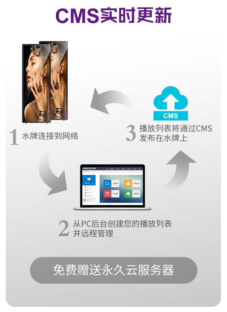 75寸水牌詳情-中文_09.jpg
